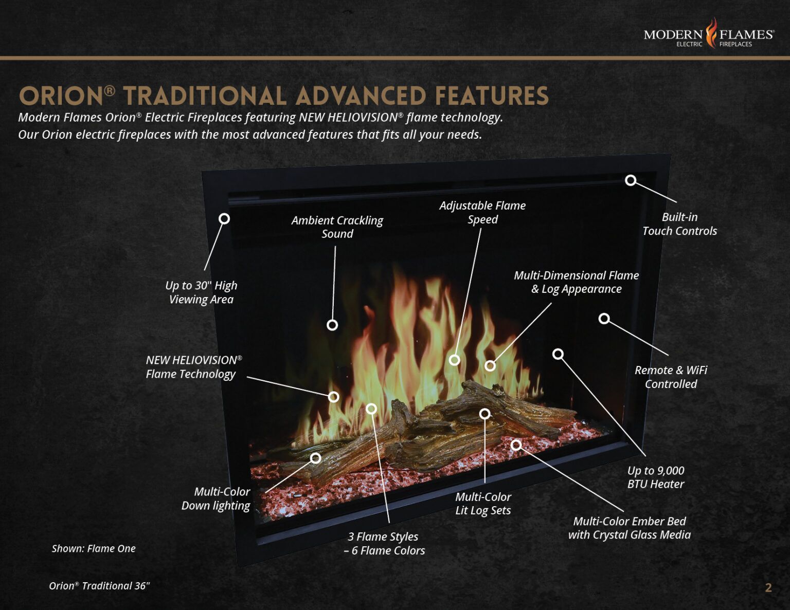 Stock Image - Electric Fireplaces